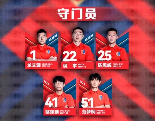 漏网之鱼?网传判决书内被提名,侯宇今年仍在广州蒲公英球员名单