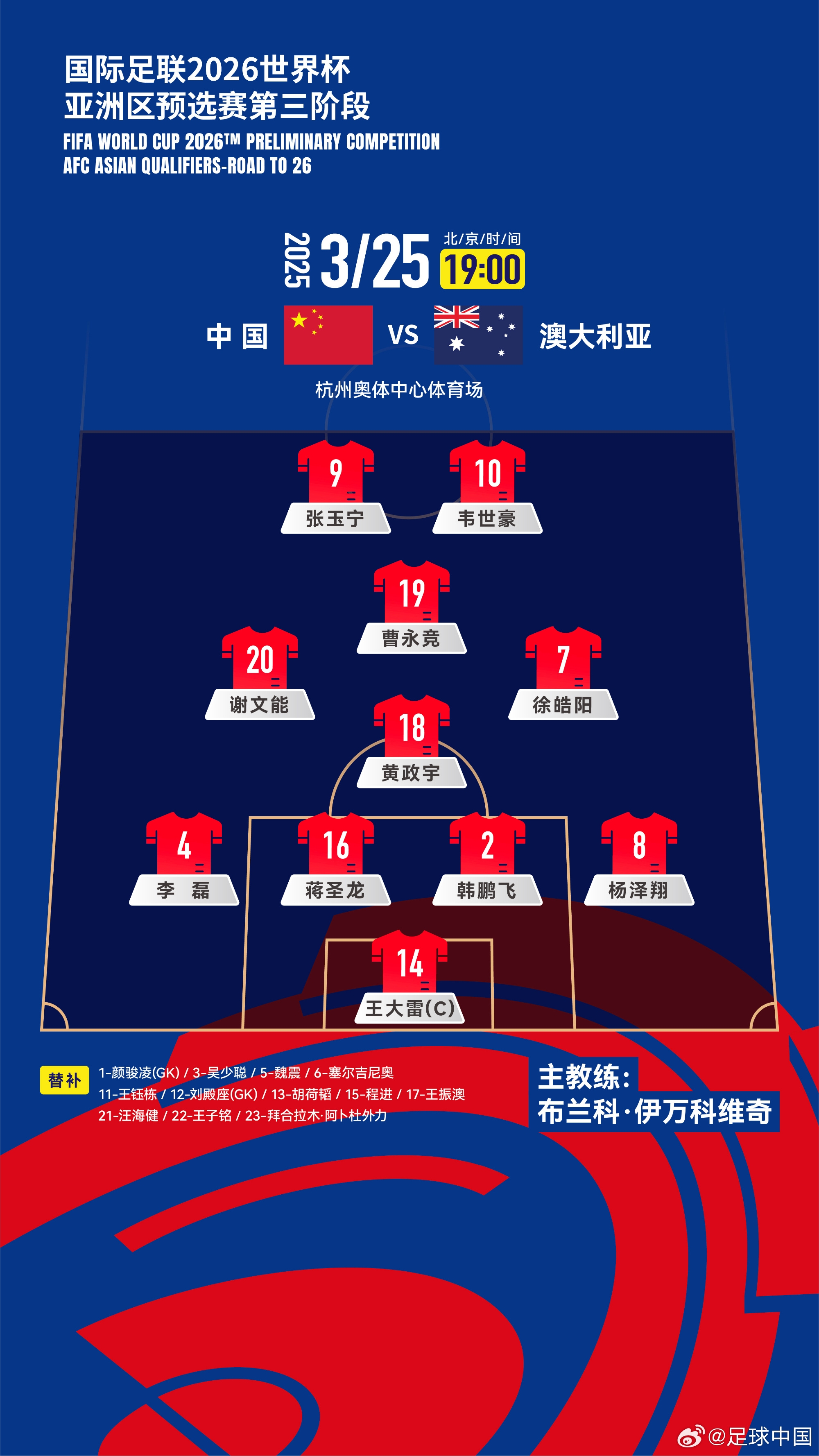  拼了！国足身背黄牌6人全部首发，染黄将缺席下场踢印尼生死战！